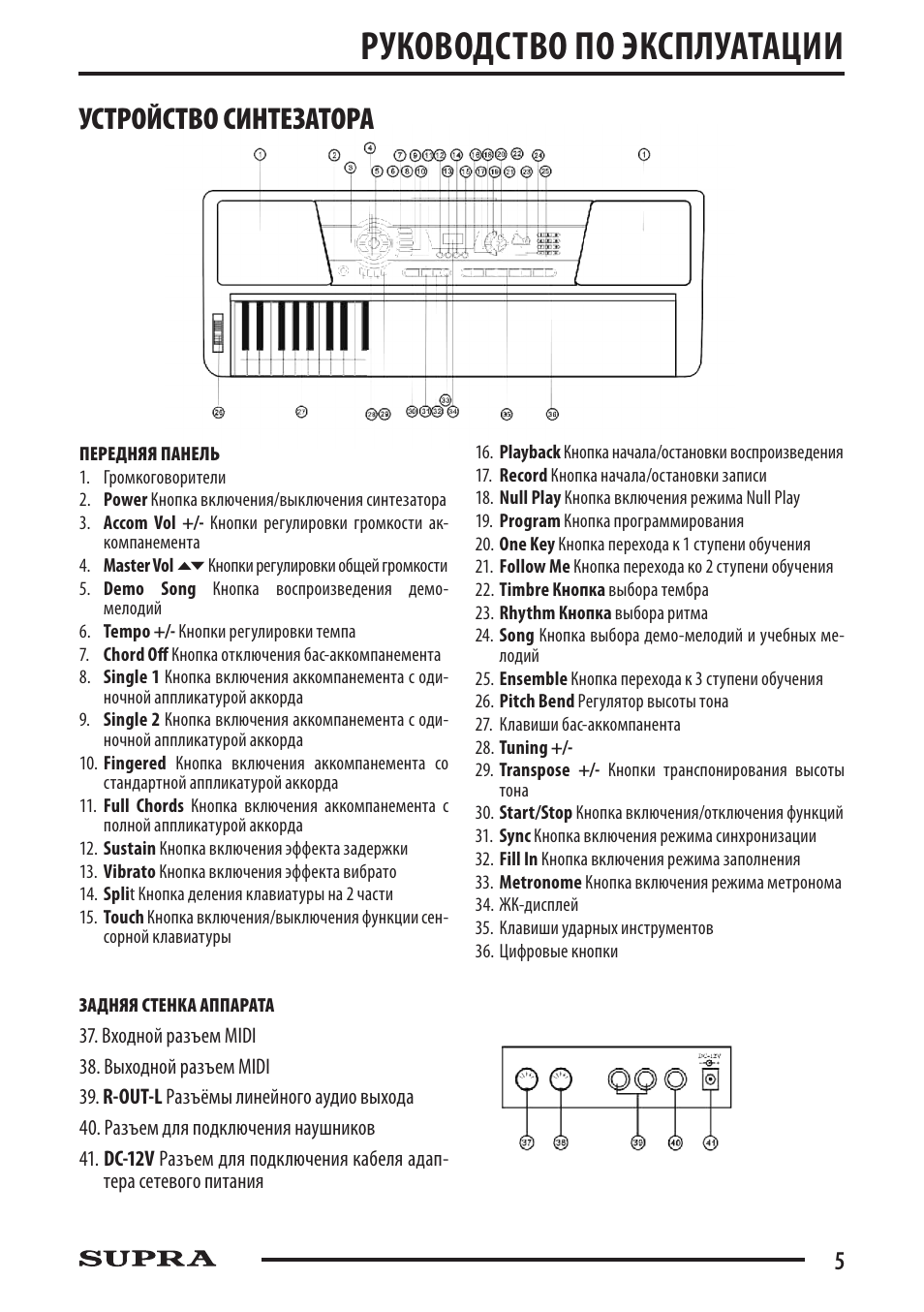 18 инструкция эксплуатации. Синтезатор Supra SKB-614. Синтезатор Cortland MK-4100. Руководство к синтезатору Supra SKB -542. Синтезатор mq 001uf.