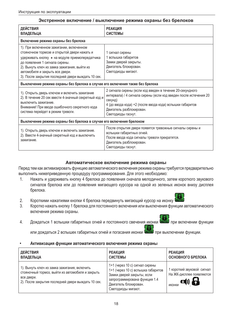 Автосигнализация icode 07rs инструкция