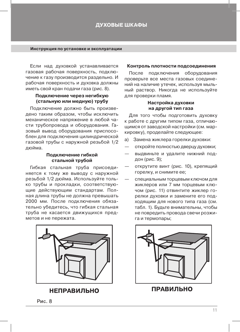 Духовые шкафы руководство. Газовый духовой шкаф Krona IGG 1634 EG inox. Крона газовая духовка руководство. Духовка крона инструкция. Инструкция духовой шкаф Krona.