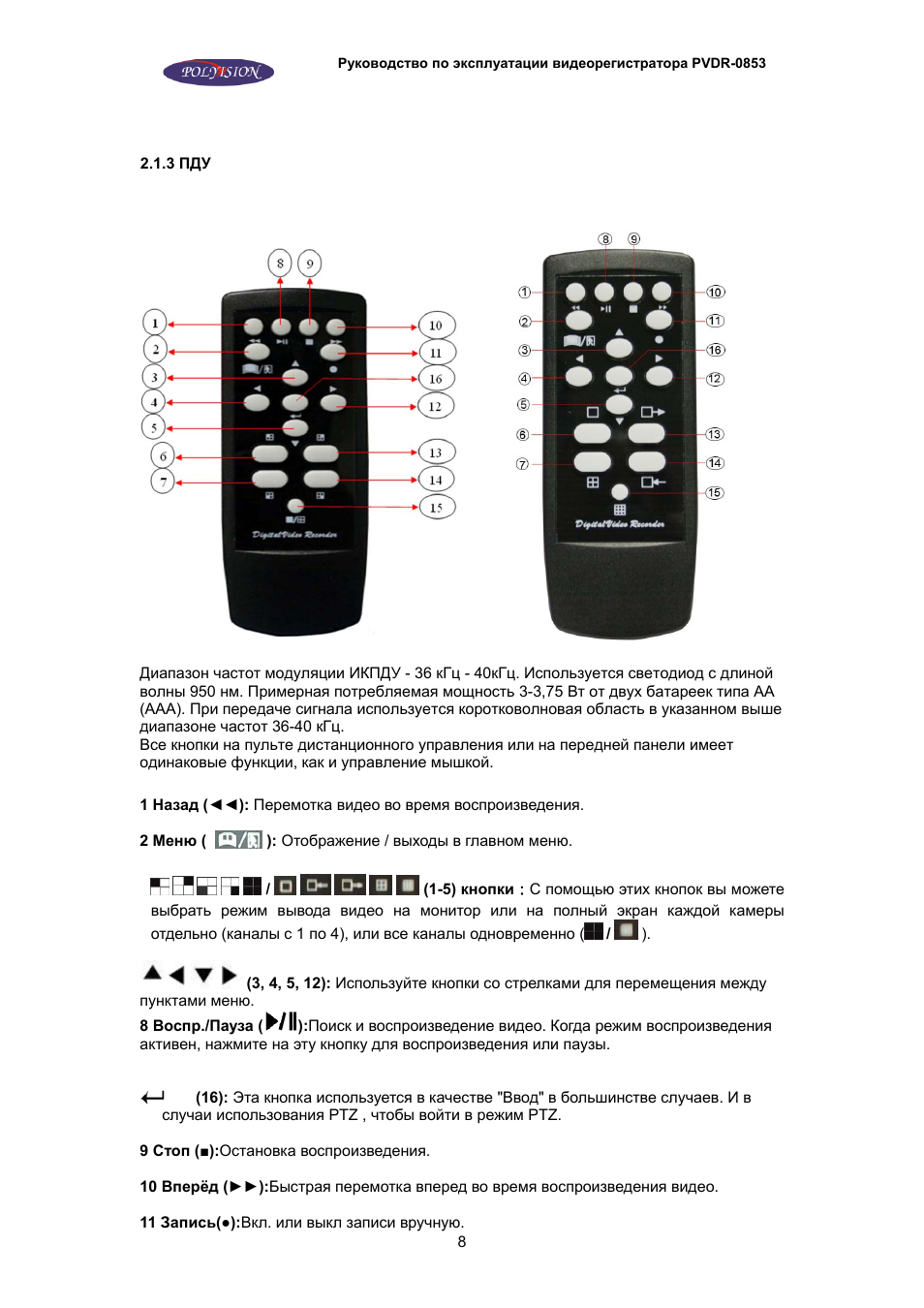Видеорегистратор polyvision pvdr 0853 инструкция