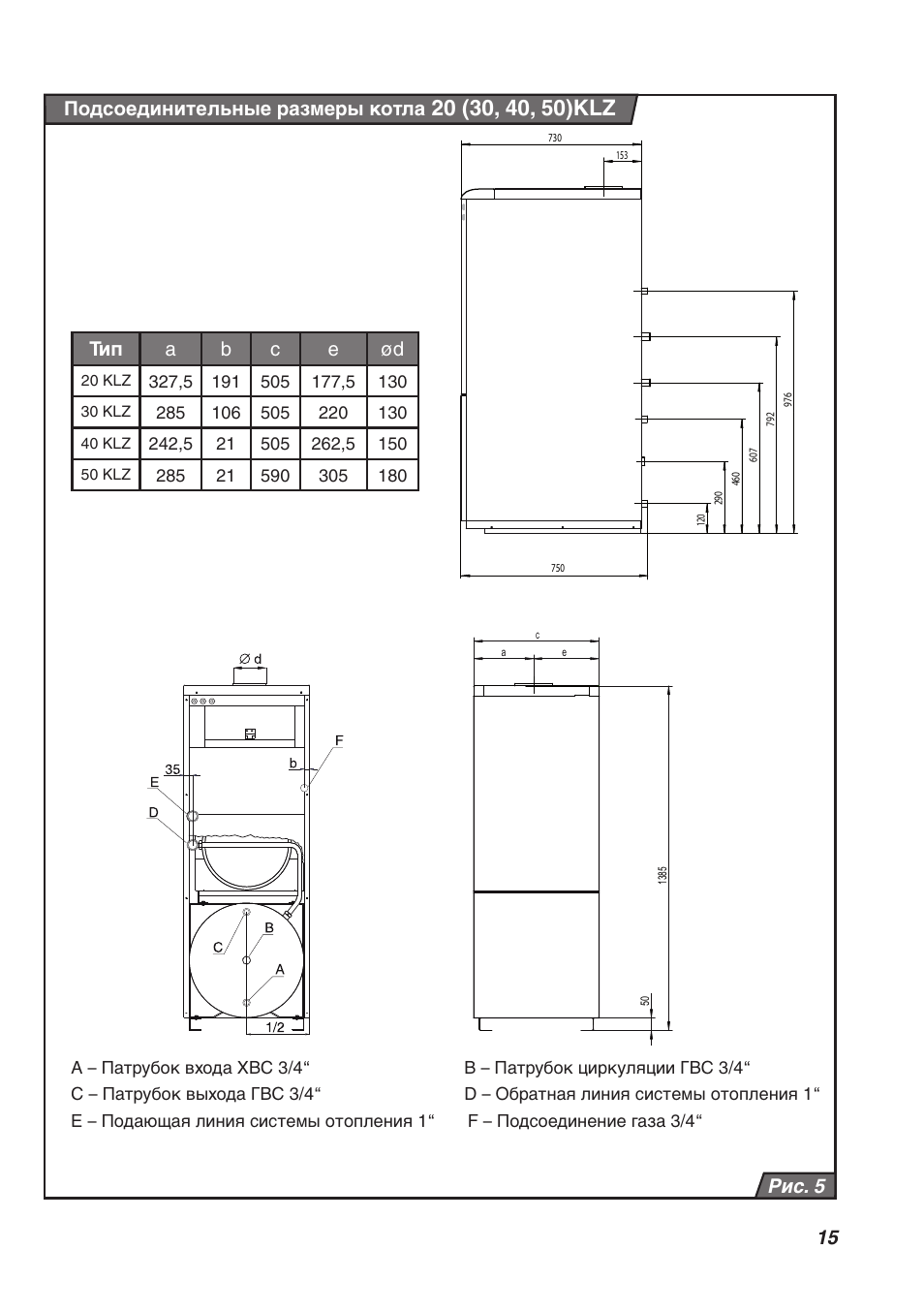 Protherm 50 klz схема
