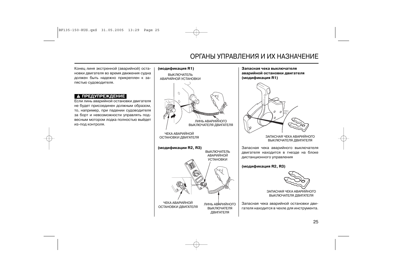 Данная инструкция предназначена для. Инструкция по установки дистанционного упр на хонду БФ 15 20
