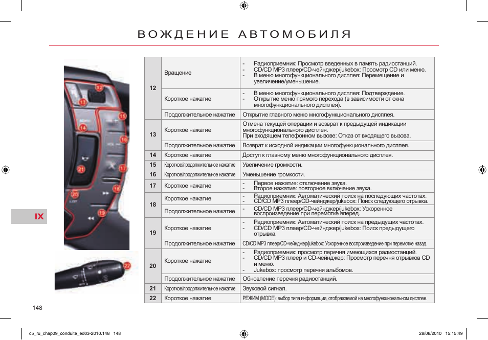 Ситроен панель управления. Панель управления Ситроен с5. Citroen c5 кнопки на консоли. Ситроен с5 дисплей обозначения. Ситроен c5 инструкция.
