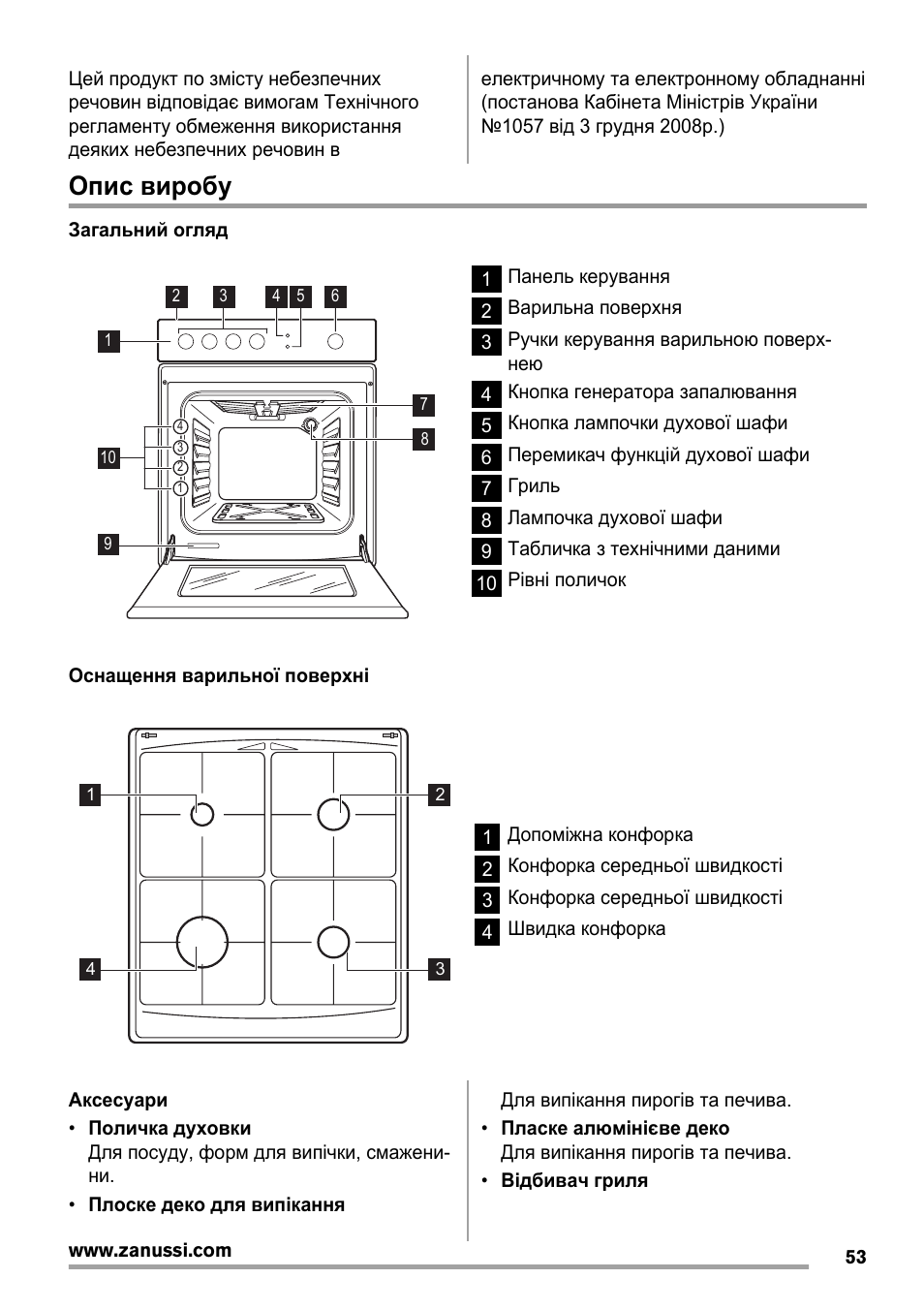 режим пицца в духовке zanussi фото 30