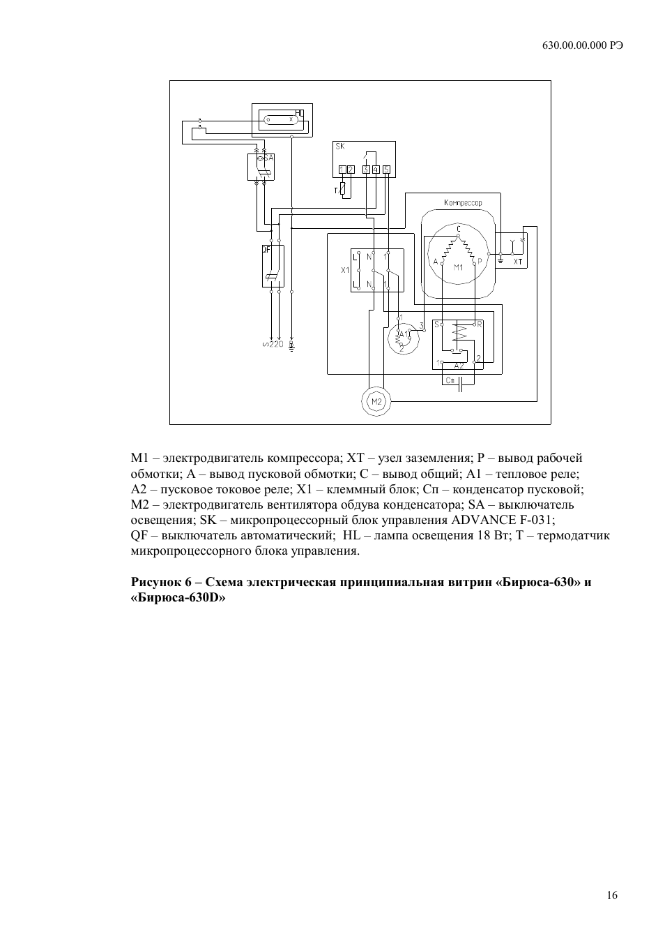 Схема бирюса 18с