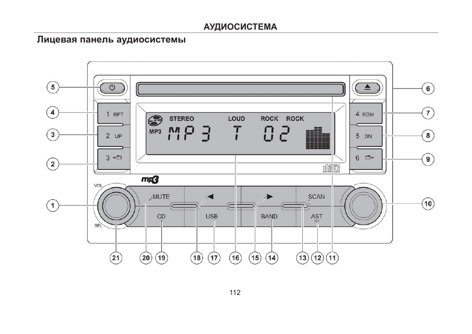 Штатная магнитола вортекс эстина инструкция по применению