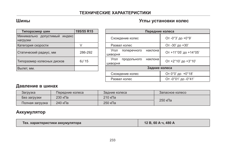 Углы установки колес чери индис - 82 фото