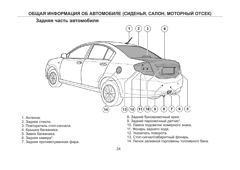 Вортекс эстина предохранители схема
