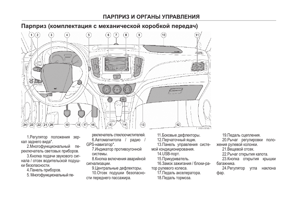 Штатная магнитола вортекс эстина инструкция по применению