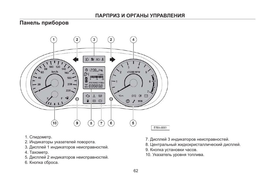 Панель приборов чери тигго т11 обозначения