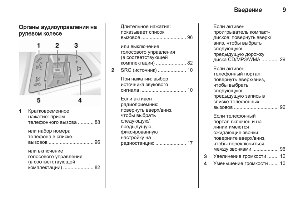 Карта мокка как пользоваться