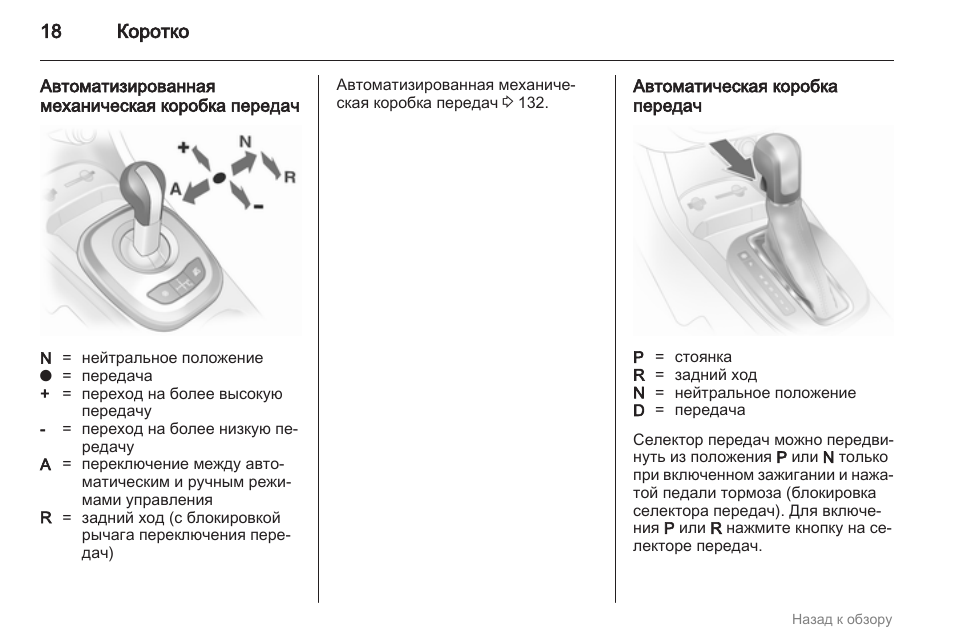 Коробка передач и тормозная система actyon. Примеры короткого руководства пользователя. Рычаг передачи акпп ssangyong kyron. Коробка передач автомат стояночный тормоз. Схема управления автомобилем с механической коробкой передач.