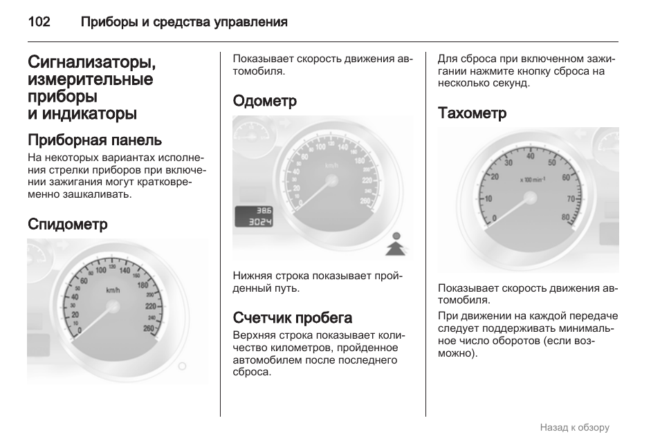 Руководство по эксплуатации электронных спидометров