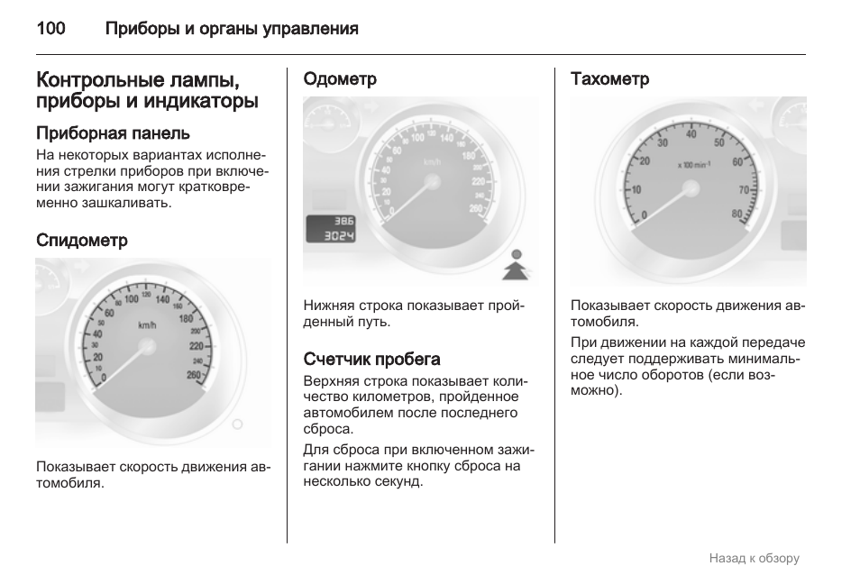 Проверка приборных лампочек тест опель астра