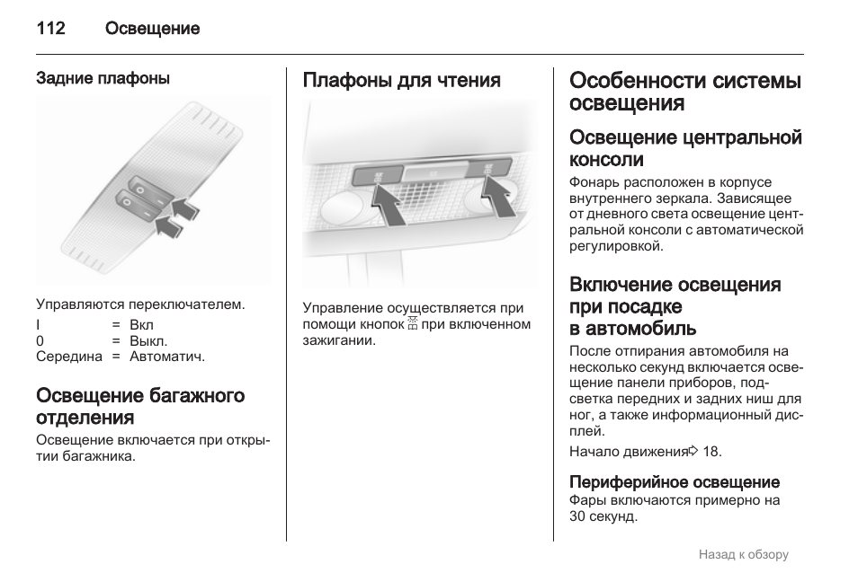 Включи свет для чтения. Инструкция освещения. Инструкция к осветительным приборам. Инструкция по подсветки на. Подсветка инструкция