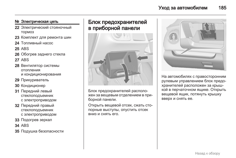 Схема предохранителей опель мерива 2007 года