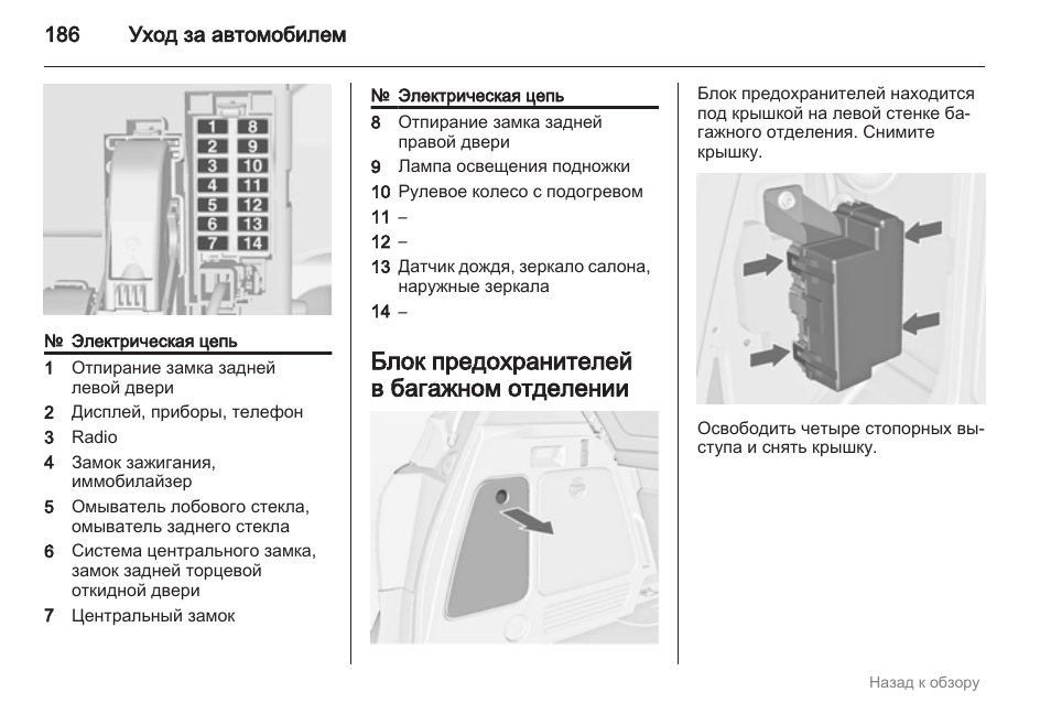 Схема предохранителей опель мерива 2007 года