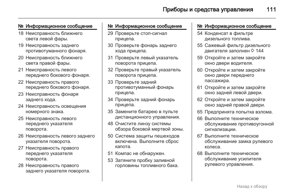 Опель мерива точки подключения сигнализации - 88 фото