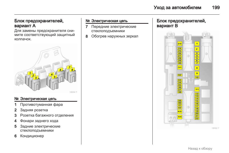 Схема предохранителей зафира а