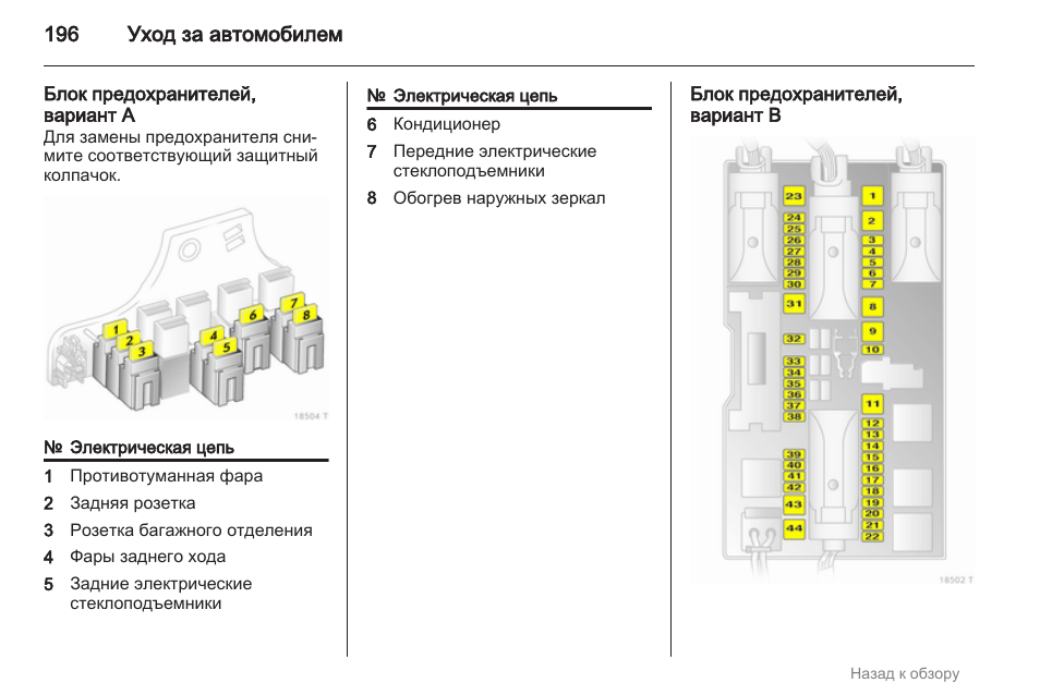 Схема предохранителей опель аскона