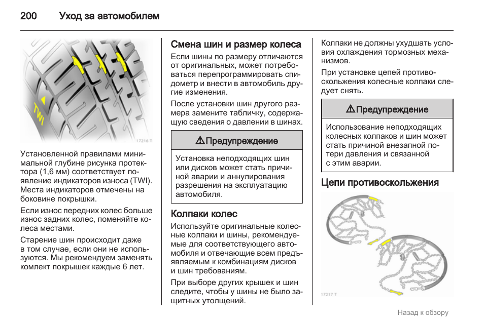Схема смены колес на роликах