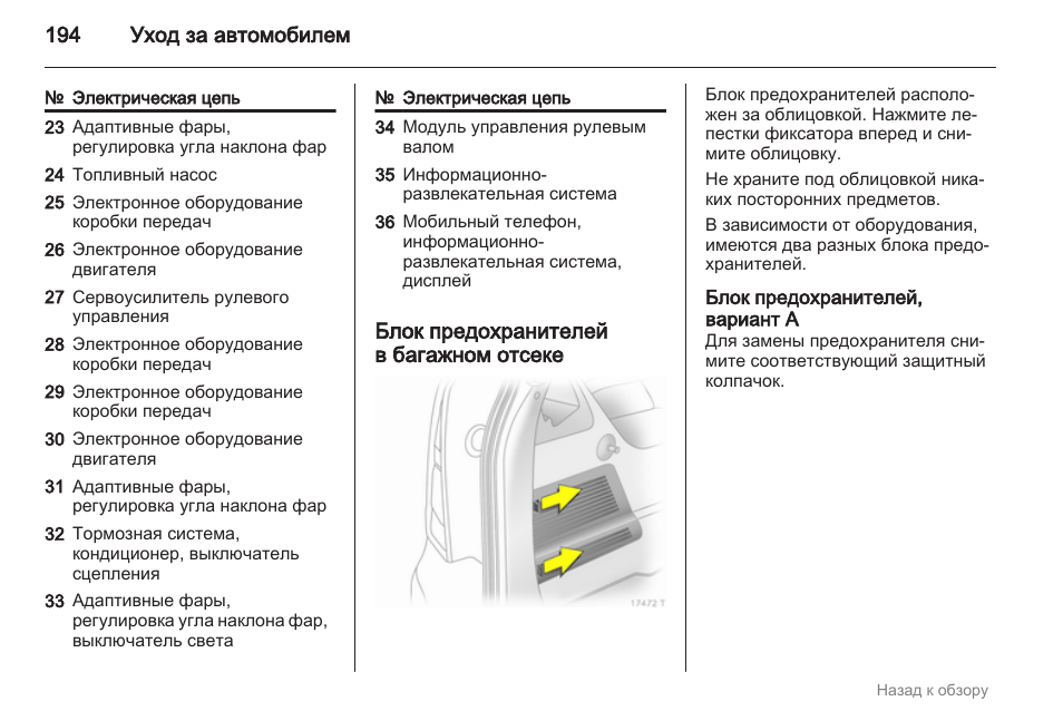 Схема предохранителей опель сигнум