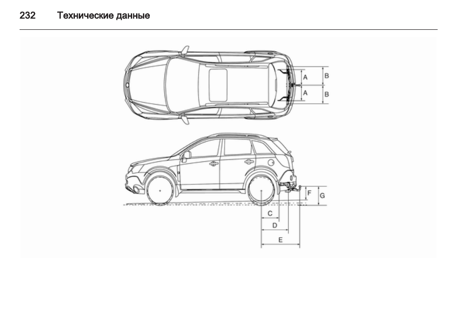 Схема опель антара. Opel Antara габариты. Габариты Опель Антара 2008 года. Габариты Опель Антара 2013. Опель Антара габариты кузова.