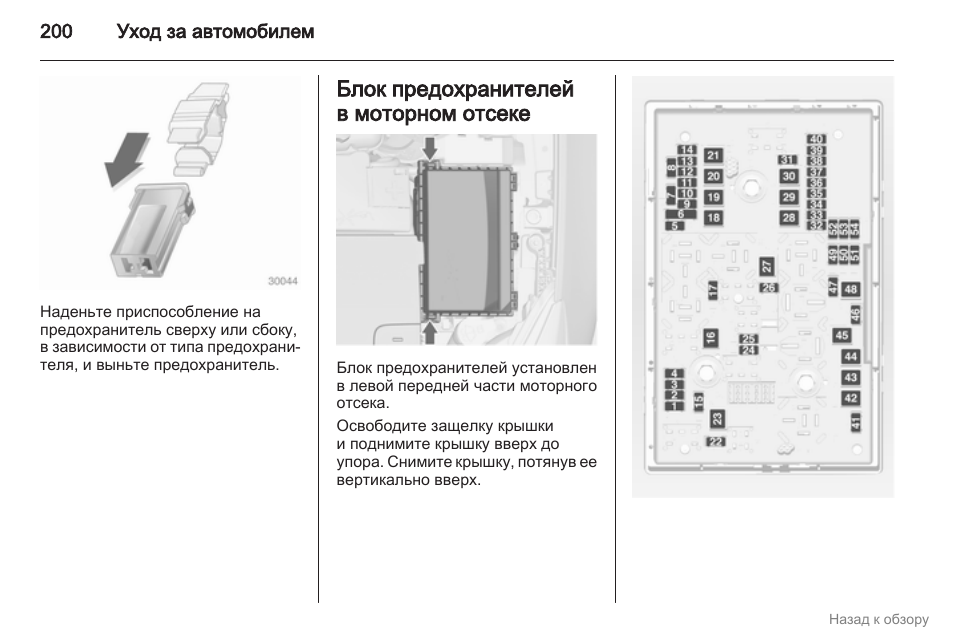 Опель астра h блок предохранителей под капотом описание схема предохранителей