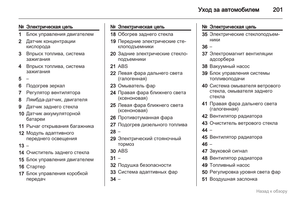 Опель корса б схема предохранителей