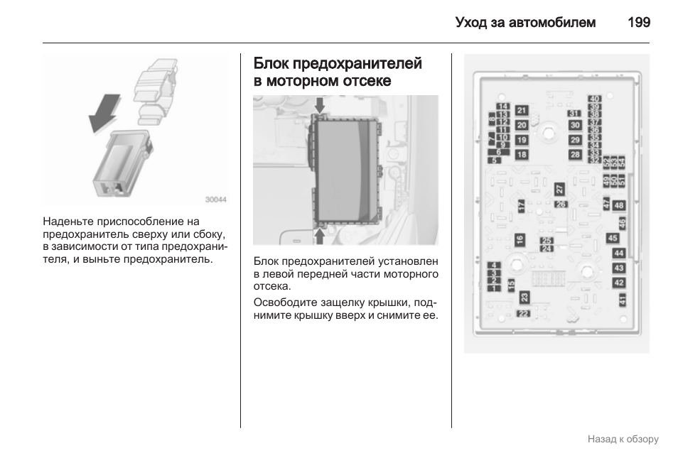 Opel astra j схема предохранителей