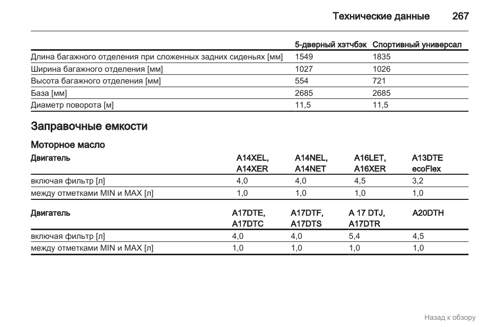 Сколько масла опель. Заправочные объёмы Opel Astra h z16xer. Заправочные емкости Opel Astra h.