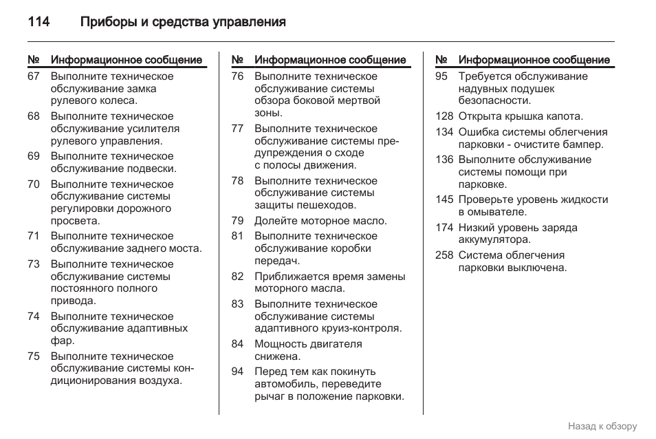 Опель инсигния бортовой компьютер инструкция