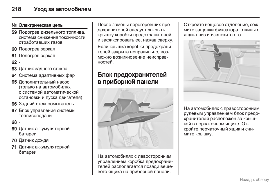 Опель инсигния 2009 схема предохранителей