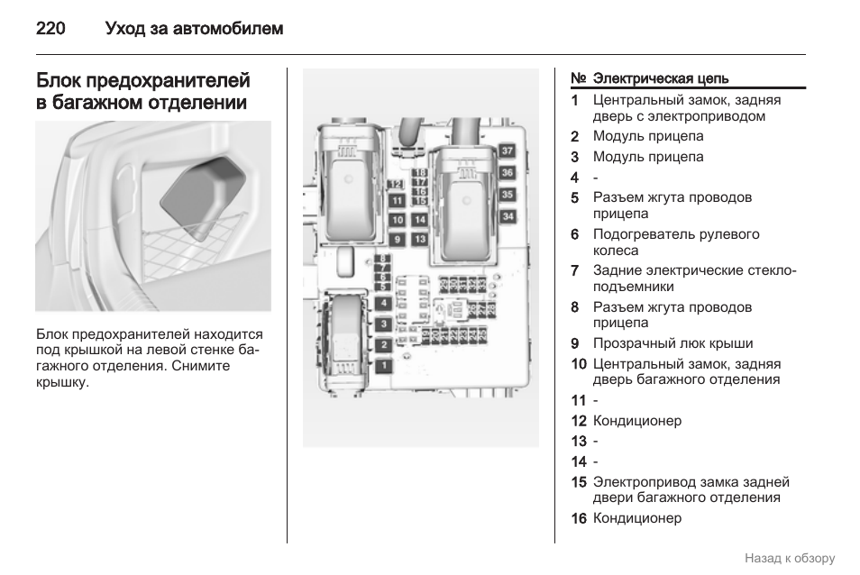 Опель инсигния 2009 схема предохранителей