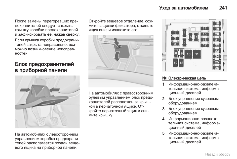 Опель инсигния 2009 схема предохранителей