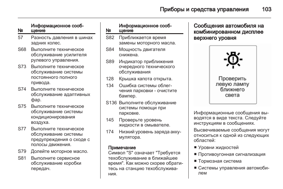 Карта мокка как пользоваться