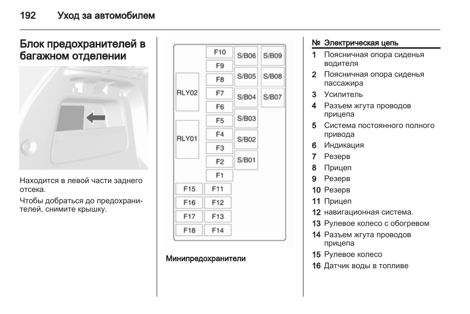 Опель мокка как включить дальний свет на