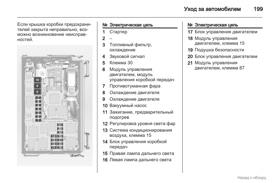 Схема электрическая опель мерива а