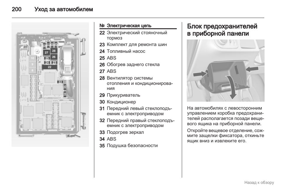 Схема опель мерива 2008