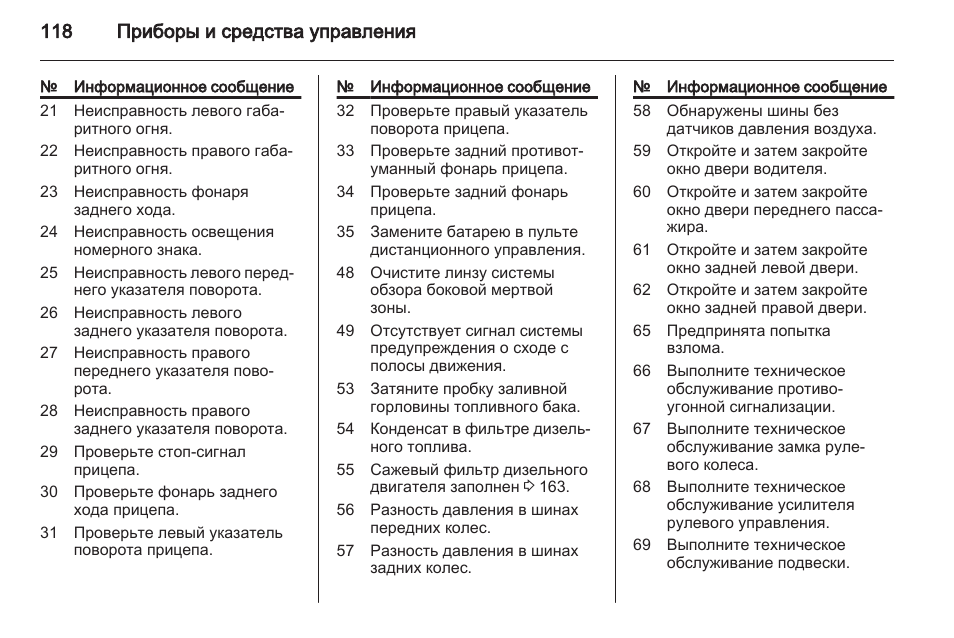 Настройка радио опель инсигния