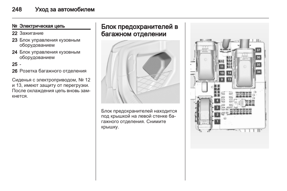 Опель инсигния 2009 схема предохранителей
