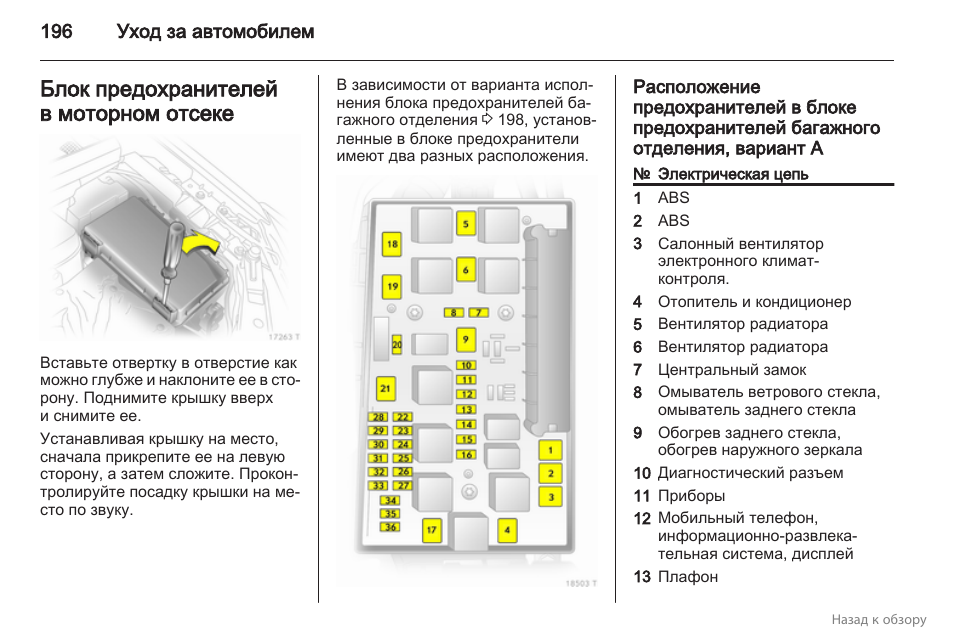 Опель зафира а предохранители схема