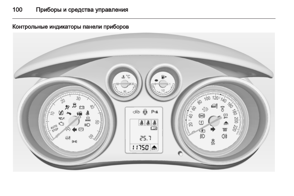 Расшифровка индикаторов панели на опель мокка