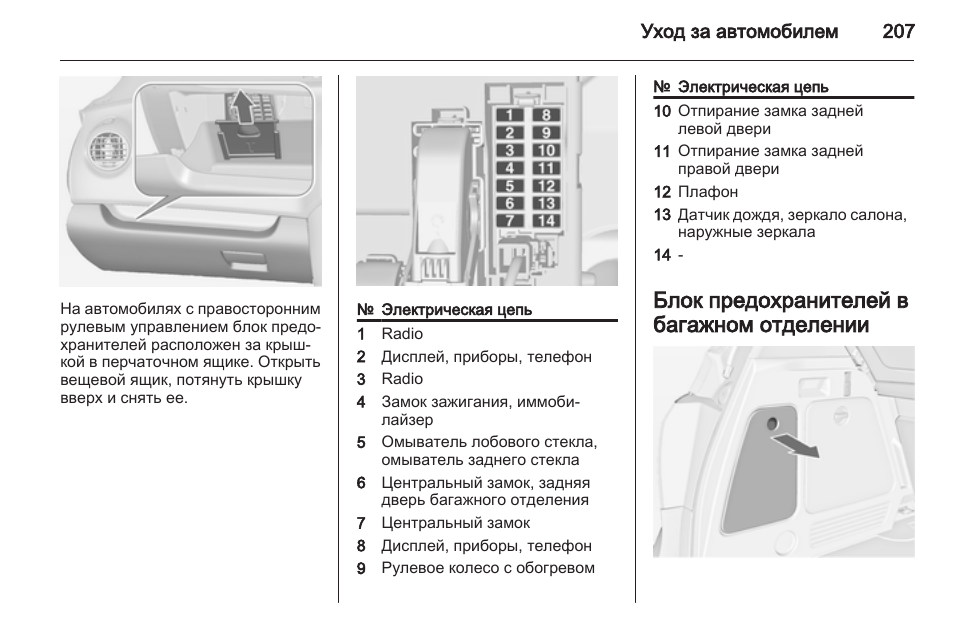 Схема предохранителей опель мерива 2007 года