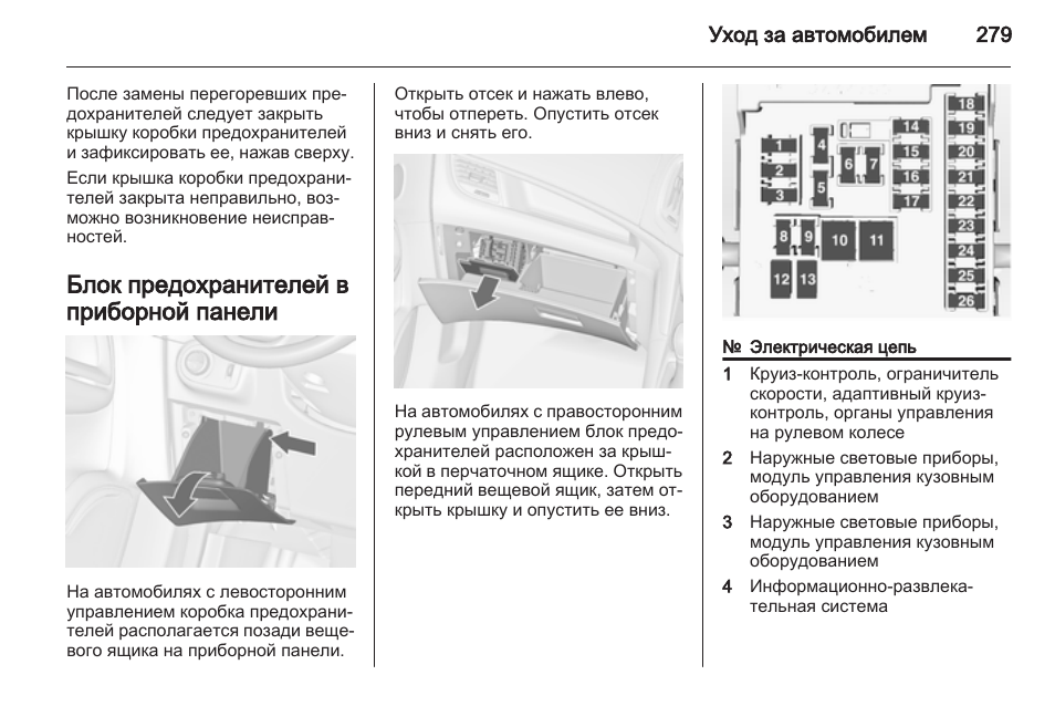Опель зафира а предохранители схема