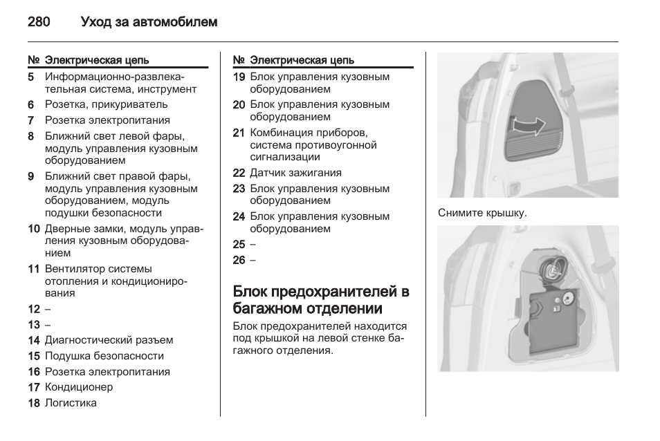 Опель зафира б схема предохранителей и реле