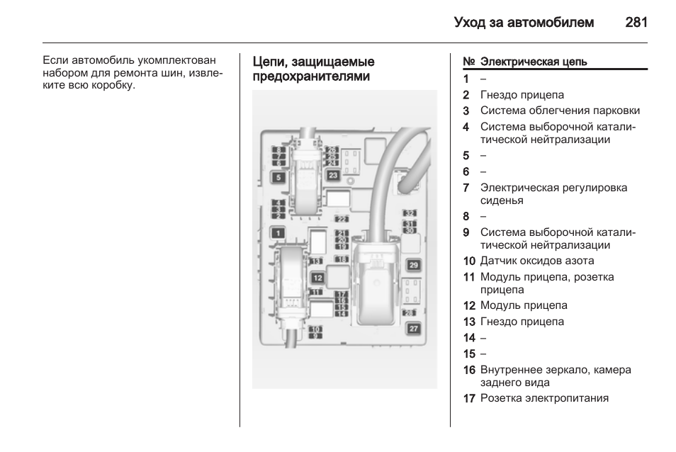 Опель зафира а предохранители схема