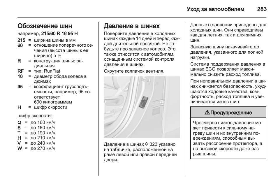 Опель мокка сколько качать колеса