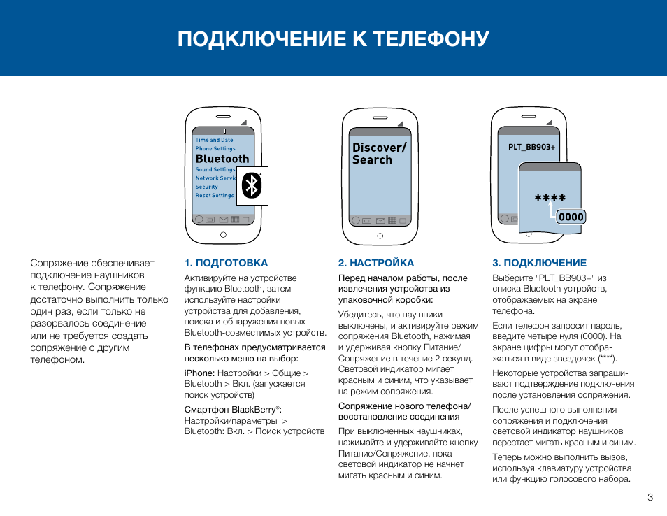 Карта блютуз для смартфона