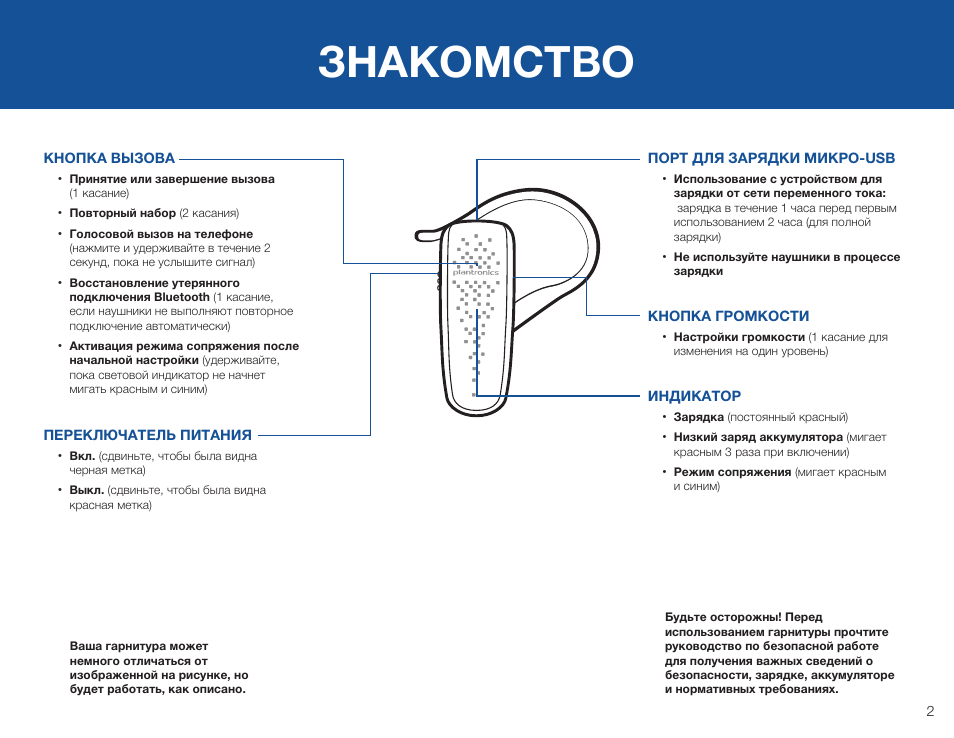 Инструкция пользования наушниками